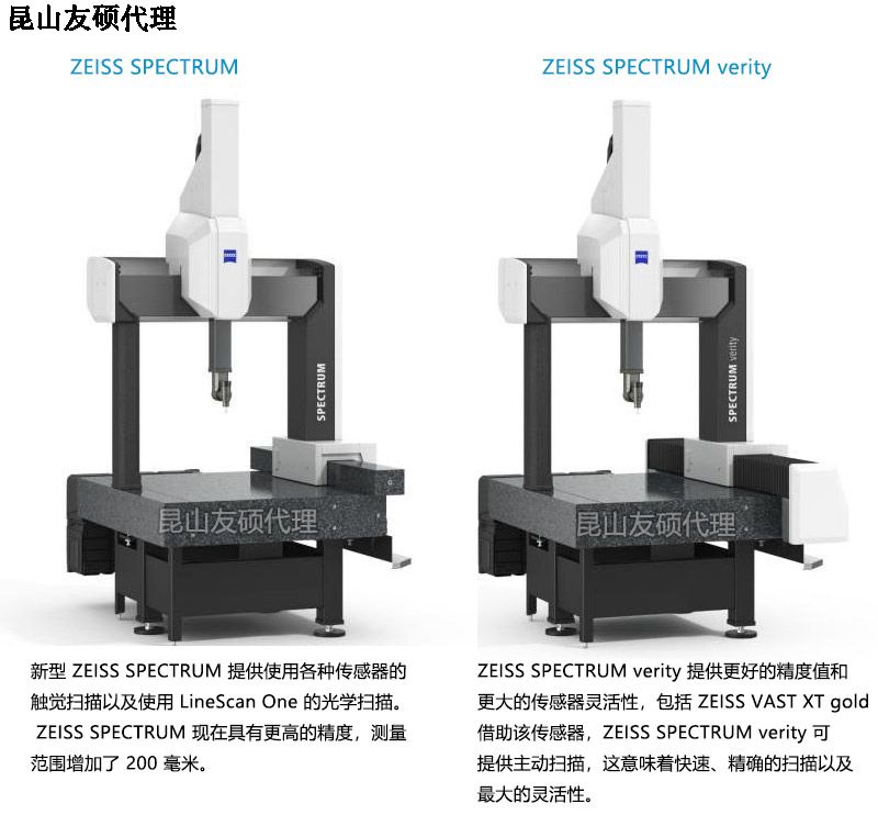 河东蔡司三坐标SPECTRUM