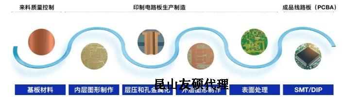 河东蔡司河东扫描电镜